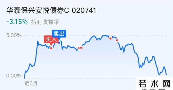 【热点解读】又是9月国新办发布会，我内心是平静的，加债