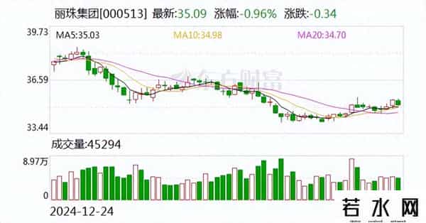 丽珠集团：研发成果加速涌现 有望开启全新成长周期