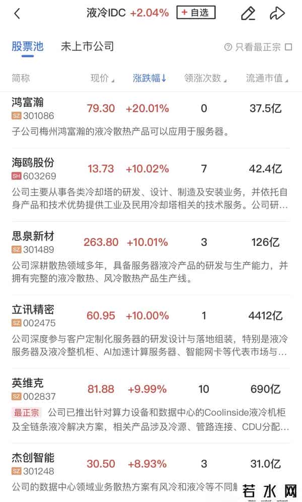 午报三大指数缩量整理涨跌不一，消费电子板块全线爆发，立讯精密等多股涨停