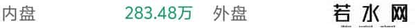 永泰能源9.22日上午盘面分析