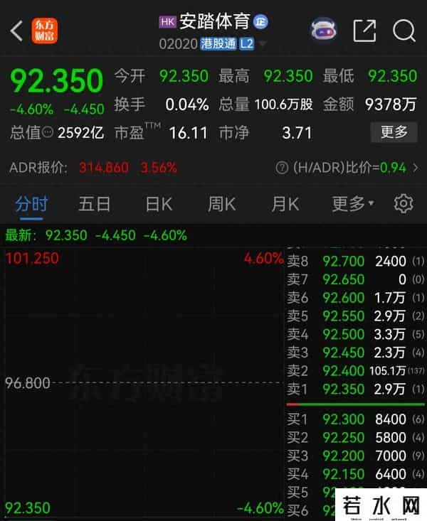 始祖鸟“炸山”烟花秀翻车：3亿中产破防，安踏没了百亿