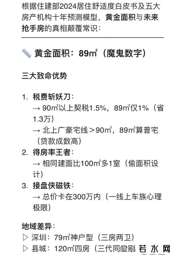 DeepSeek分析：十年后这5类房将暴涨！但第3种现在像垃圾场