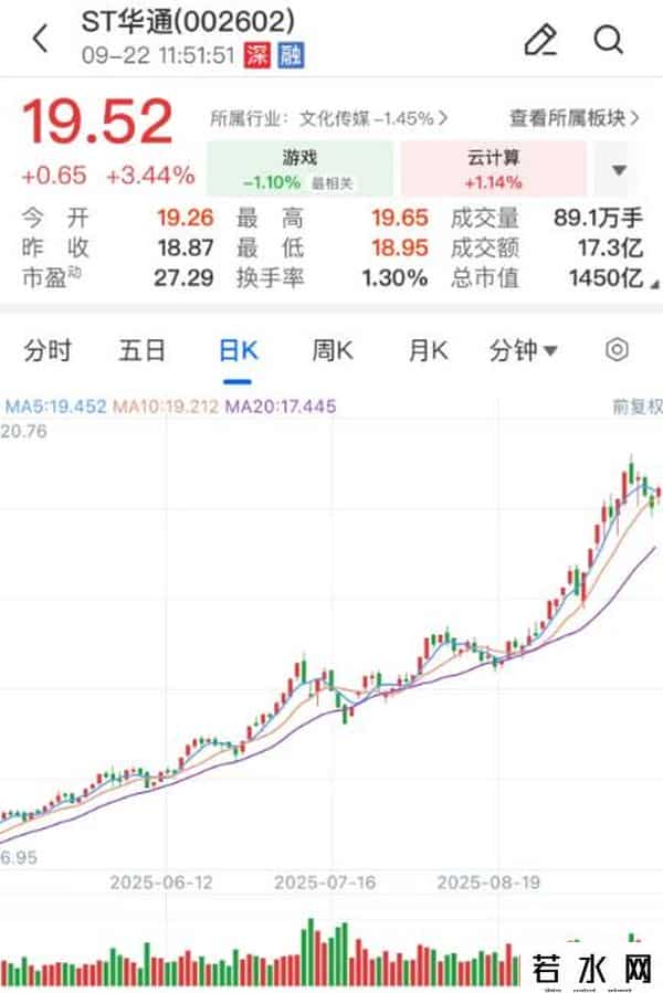摩尔线程概念股批量涨停 年内催生3只翻倍股