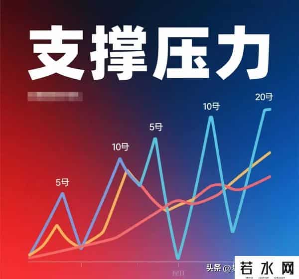 A股午评：市场缩量了1540亿，内资机构主力各抱各的团，互不打扰