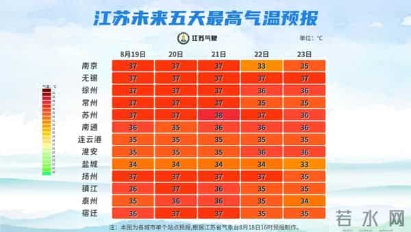扬州内一区域升为高风险