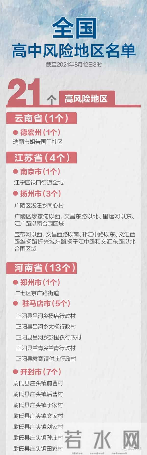 31省区市新增61例本土确诊