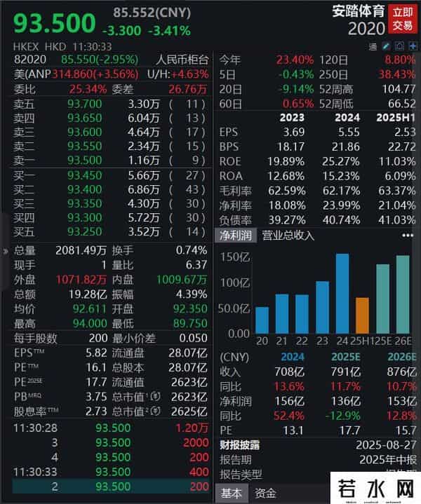 万亿工业富联再创新高，芯原股份涨超18%，芯片、消费电子走强