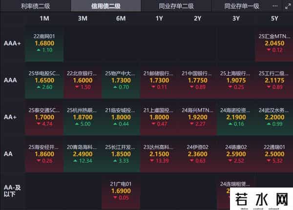 【热点解读】又是9月国新办发布会，我内心是平静的，加债