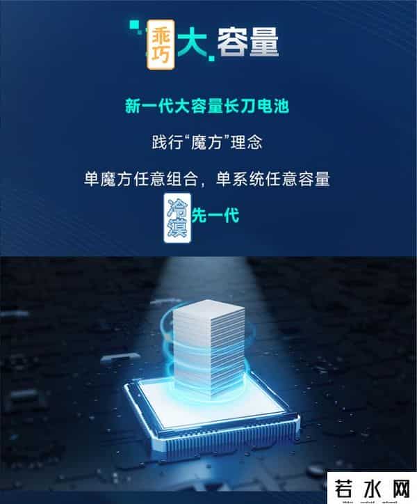 从沙特 15.1GWh 项目看：比亚迪储能设备，不是 “堆电池” 那么简单