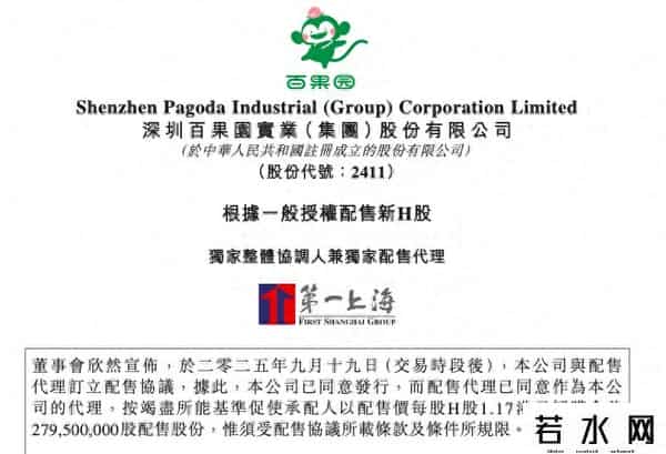 百果园拟配股筹资超3亿港元用于还债等，早盘一度涨超30%
