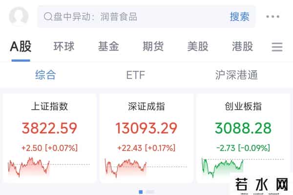 主力狂逃177亿！指数没跌，手里的票在亏？咱们盯这两个方向！