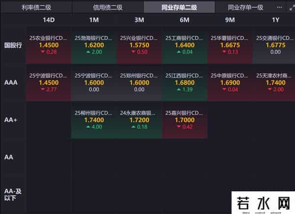 【热点解读】又是9月国新办发布会，我内心是平静的，加债