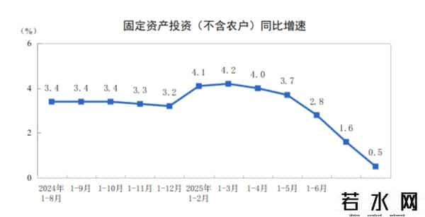 突发三大利空，投行看空，20个白酒股集体下跌，茅台连跌6天