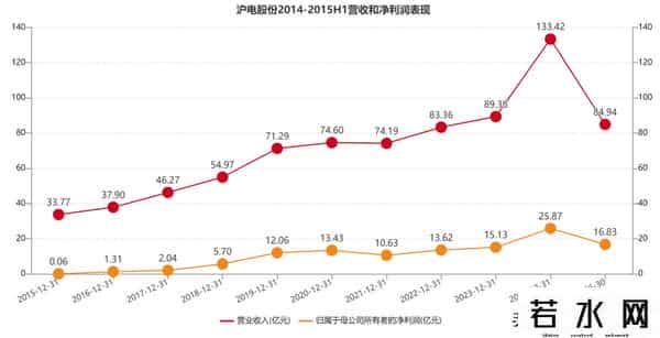 1500亿PCB龙头叩门港股，台资豪门母子掌舵