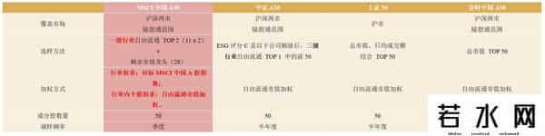 立讯精密一字涨停，重磅牵手OpenAI！MSCI中国A50ETF(560050)冲高涨近1%，上一交易日吸金！指数重磅调仓，有何亮点？