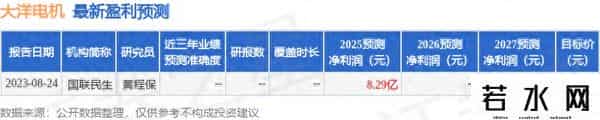 国金证券：首次覆盖大洋电机给予买入评级，目标价17.2元