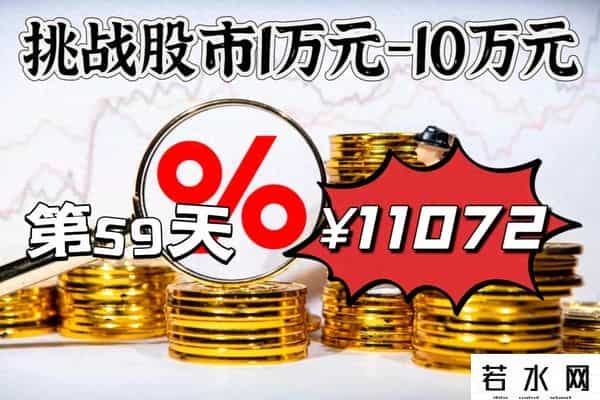 挑战在股市里1万元做到10万元：第59天，震荡很正常