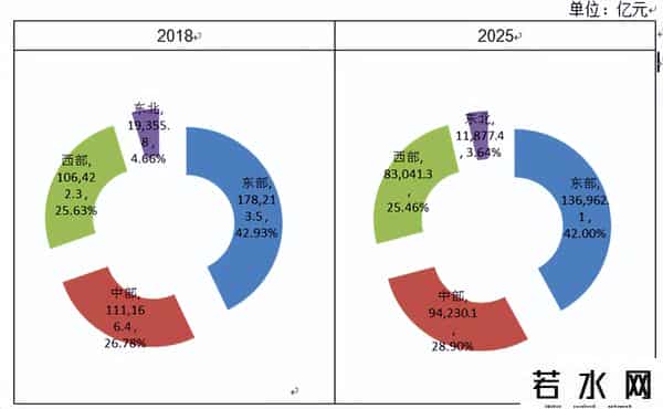 1-8月固定资产投资折合黄金8.6亿两，亟需推动货币需求侧投放政策
