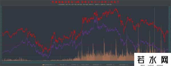 ETF 超 5 万亿：是赚钱利器，还是市场 “隐忧”？