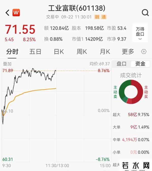 刚刚，全线爆发！
