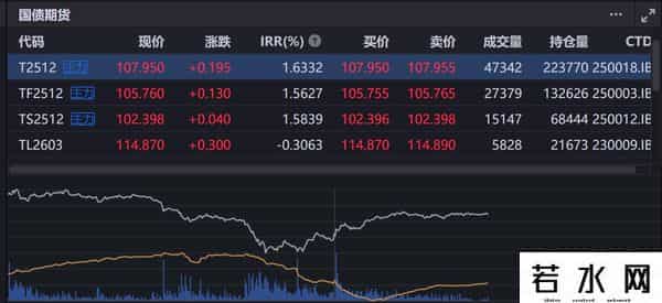 【热点解读】又是9月国新办发布会，我内心是平静的，加债
