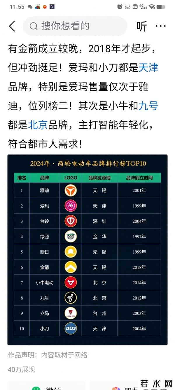 电动车江湖大洗牌，金箭杀疯了！