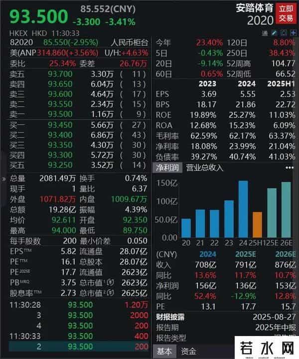 芯原股份涨超18%，芯片、消费电子走强