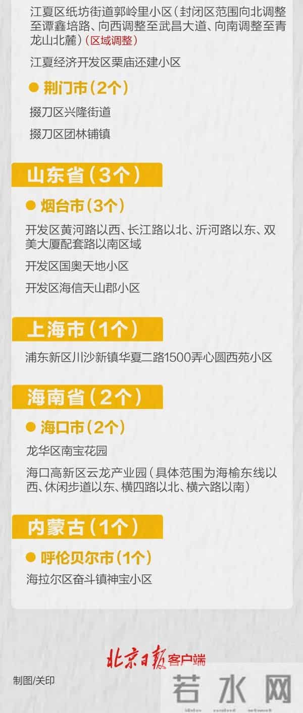 31省区市新增61例本土确诊