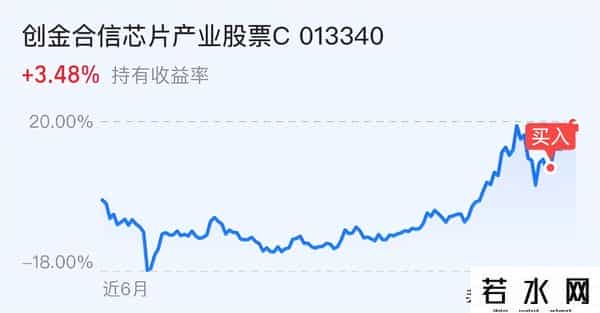 尾盘操作思路- 半导体芯片大涨是走是留？直接告诉你！