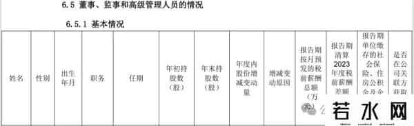 刚刚，某上市银行年薪百万的高管退休辞任！