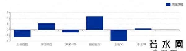 资管周报：信托“大法”迎修订；跨境理财通或将从三大方面扩容升级