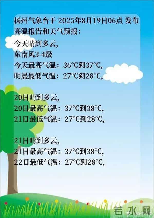 扬州内一区域升为高风险