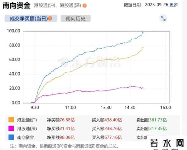 又吃瓜了，还出圈了！