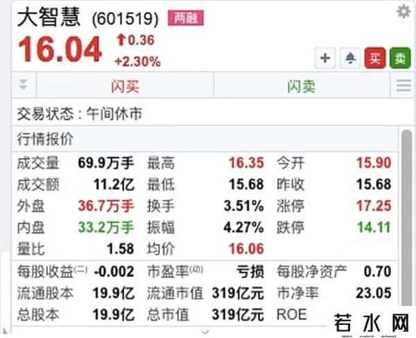 湘财股份吸收合并大智慧，重大进展