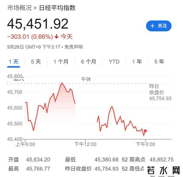 特朗普新关税威胁，美股盘前三大期指走低，美元创两月最佳周表现，金银回调，加密货币企稳