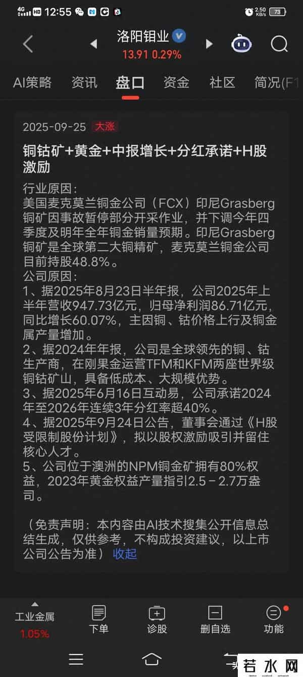 洛阳钼业，全球最大的白钨生产商之一