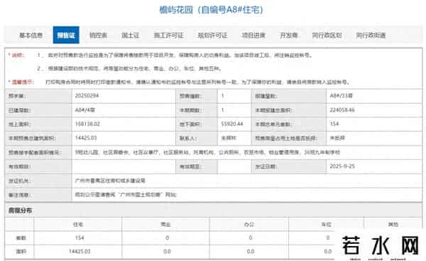万科檐屿城新加推154套，开盘三个月去化率37.3%