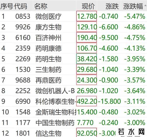 突发“黑天鹅”！刚刚，集体下跌