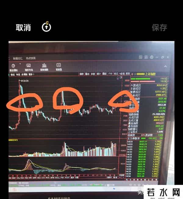 留意！A股30年仅3次站稳3800点，国庆持仓要当心
