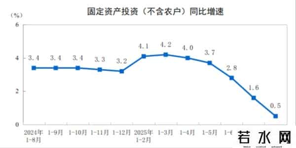 铁矿石：欧盟或对华钢材征收25%-50%关税
