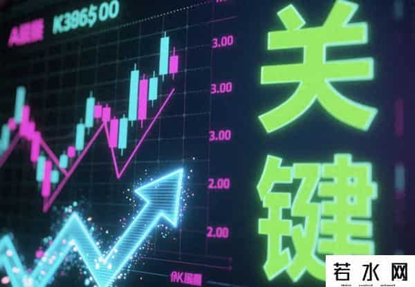 A股惊现三大信号！缩量下跌，调整要结束进入尾声了？