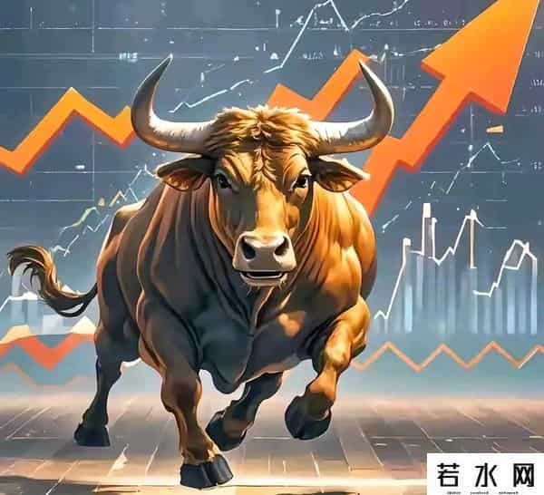 收评-大盘指数回落，老铁们做好准备，下周将迎来更大级别变盘？