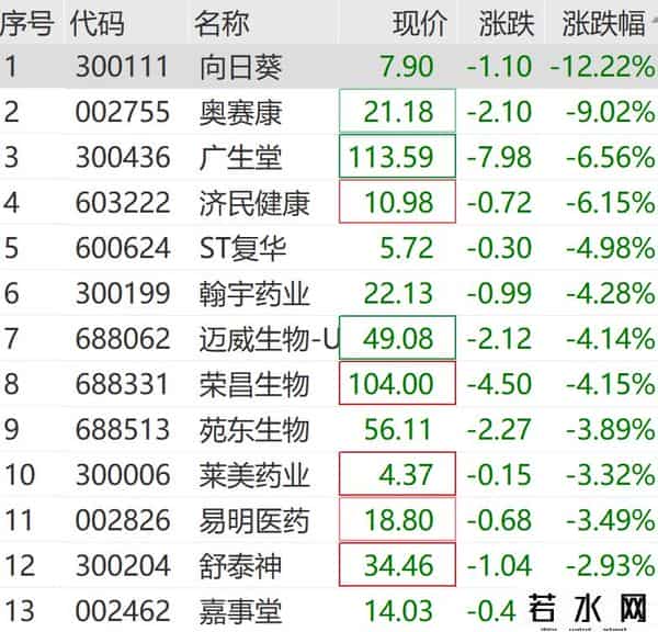 突发“黑天鹅”！刚刚，集体下跌