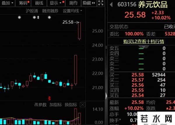 两大国资重组，涉及这5股！存储巨头传来重磅，参股公司曝光