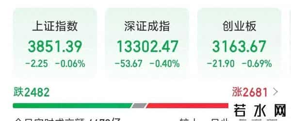 3.18亿神操作！这只股票3分钟上演跌停到涨停的惊天逆袭