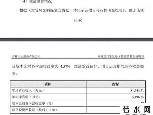 金风科技：负债率高企仍190亿元跨界化工 投资有方多元化待验证