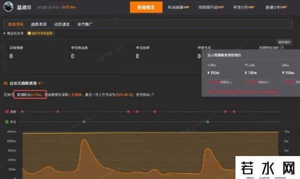 网红“蓝战非”账号被禁止关注，此前曾自曝年收入可达九位数引热议