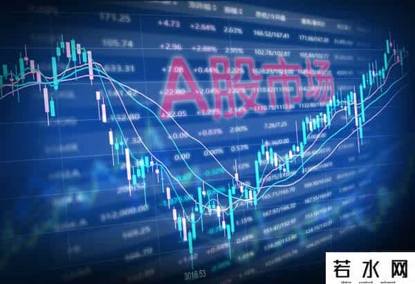 股市午评：获利了结与布局候场交织，午后行情将迎方向抉择