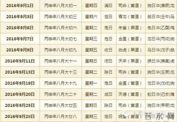 2016年黄道吉日,2016结婚黄道吉日（多图）