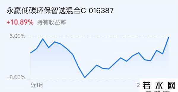 操作丨A股跌幅扩大，游戏创新药大跌，加仓还是撤退？划重点！